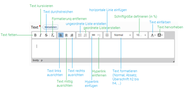 Funktionen im Texteditor
